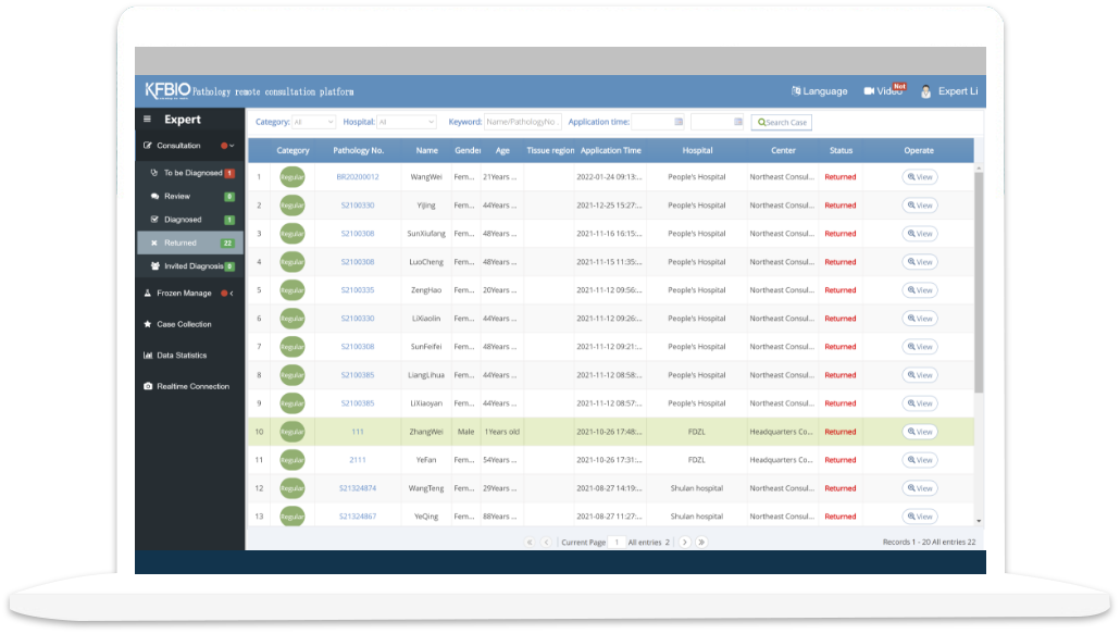 Connect pathologists,labs,hospitals worldwide